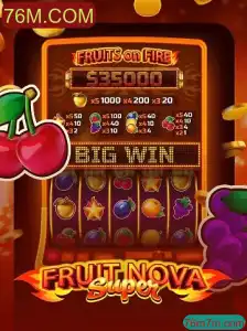 Explorando o Excitante Mundo de FruitNovaSuper
